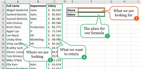The Last Guide To Vlookup In Excel Youll Ever Need Updated 2018