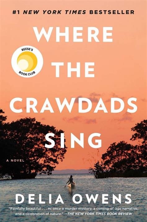 Where the Crawdads Sing PDF Summary - Delia Owens | 12min Blog
