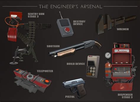 Team Fortress 2 Engineer Team Fortress 2 Engineer Team Fortress 2