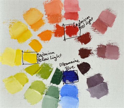 Artists Only Need 4 Colors To Create Compelling Paintings Palette For