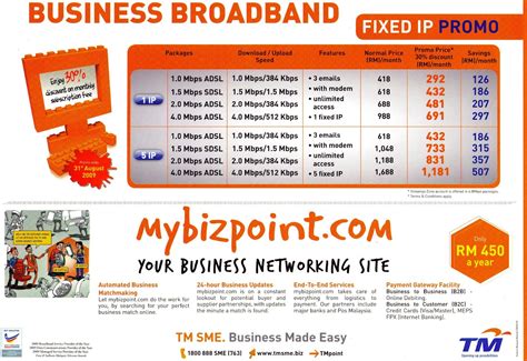 Monthly subscription of rm60 for unlimited usage.download speed of 384k and upload speed of 128k. TM PROMOTIONS: Streamyx Business Broadband Application ...