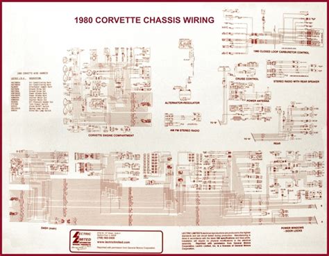 Wiring Diagram Corvette C4 Wiring Draw And Schematic