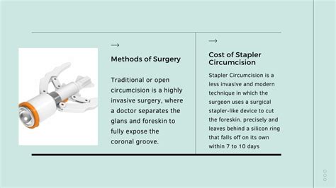 Ppt Most Affordable Circumcision Surgery Cost In Your Budget
