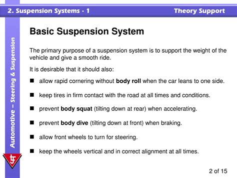 Ppt Suspension Systems 1 Powerpoint Presentation Free Download
