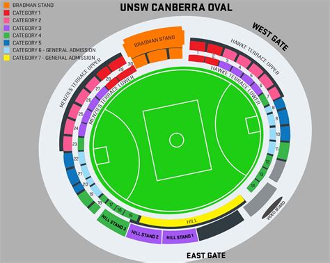 Canberra Stadium Seating Map