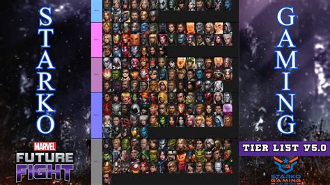 Just keep in mind that this list depends on the player choices and versatility of the characters. MFF Tier List v5.0 - YouTube