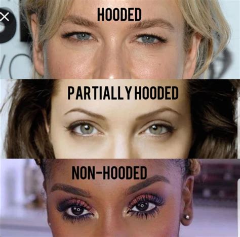 How To Do Eyeshadow On Hooded Eyes And Brown Skin Eyeshadow For