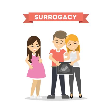 surrogacy surrogacy cost in iran from 12000 to 14500 tebmedtourism