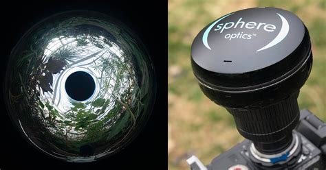 This Unique Nikon Lens Can Capture 360 Degree Views With No Stitching
