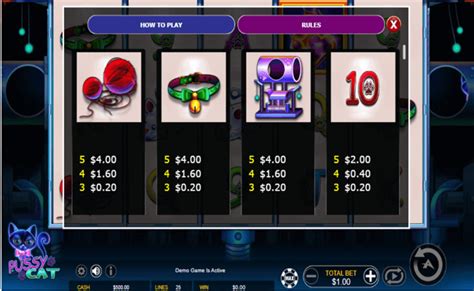 Pussy Cat Slot Review Bonuses And Free Play 9416 Rtp