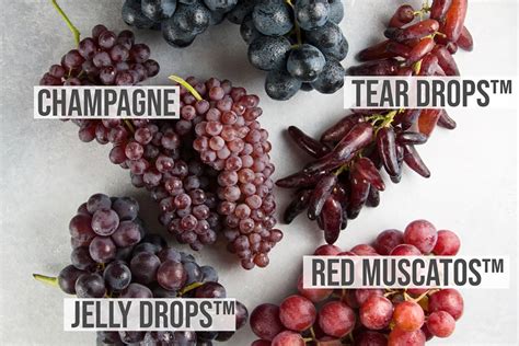 A Visual Guide To Grape Varieties Real Food Mostly Plants