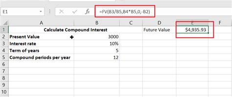 Calculate Compound Interest In Excel Free Excel Tutorial