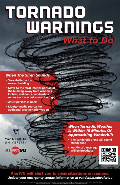 Tornado Safety Posters