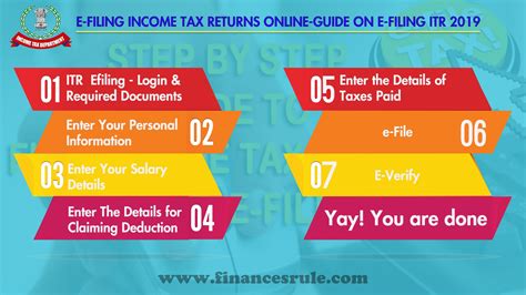 Itr 7 for persons including companies required to furnish return under sections 139. E-Filing Income Tax Returns Online - Guide on E-filing ITR ...