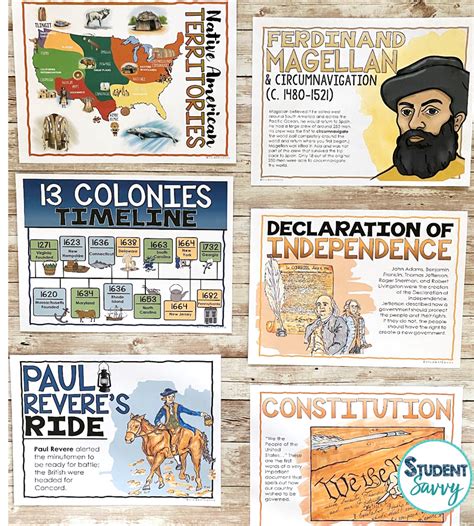 History Classroom Posters