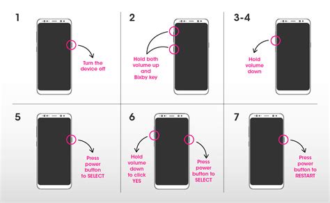 Samsung Galaxy Wont Turn On Heres The Fix 30 Minutes Fix