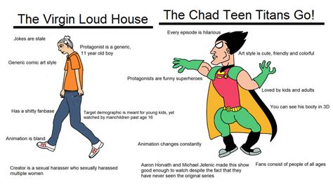 The Virgin Loud House Vs The Chad Teen Titans Go By Melaquaralto3478 On Deviantart