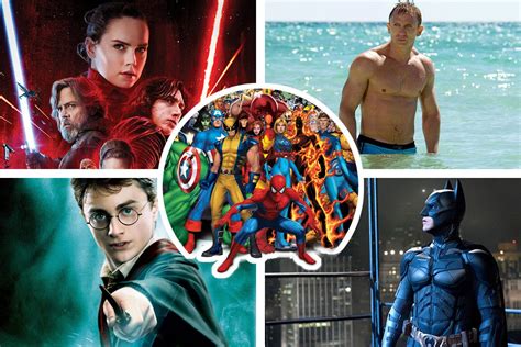 Top 50 Highest Grossing Movie Franchises Of All Time