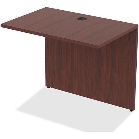 Office Furniture For All Your Needs