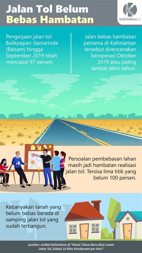 36 respons untuk 'kisah 10 hari di malaysia'. Natal-Tahun Baru Bisa Lewat Jalan Tol Balsam, Dilalui 10 ...