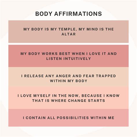Affirmations For Body Image Affirmations All Bodies Are Beautiful