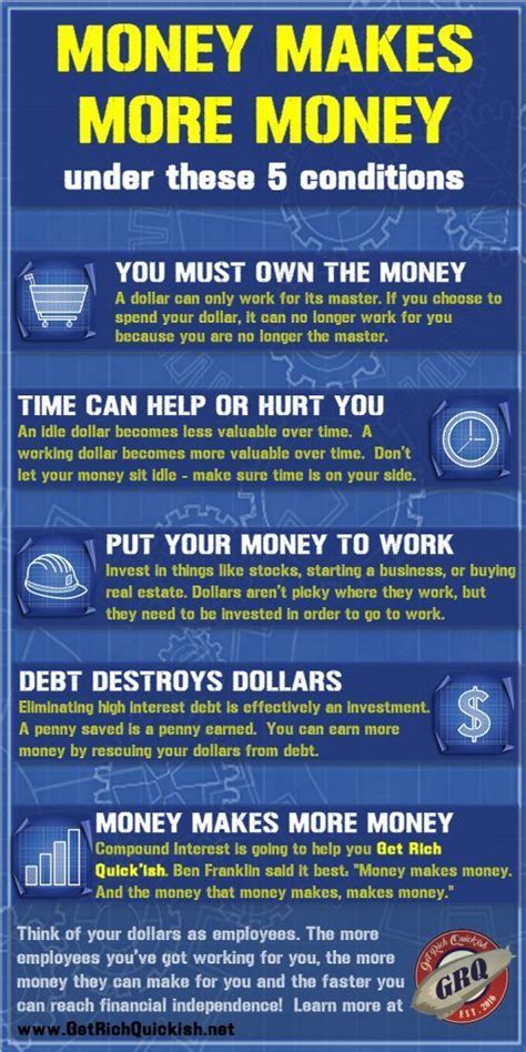 A Blue Poster With The Words Money Makes More Money And Other Things