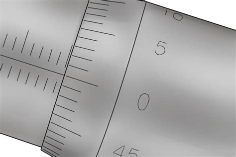 How Does The Scale Of A Metric Micrometer Work Wonkee Donkee Tools