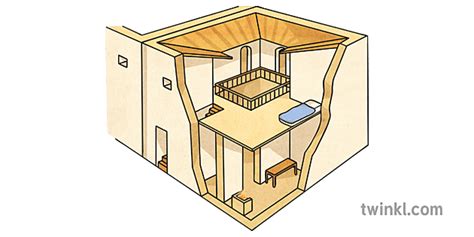 Sumerian House Illustration Twinkl