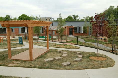 Outdoor Learning Environment Services Playspace Design