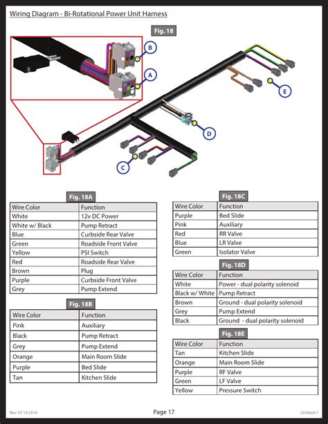 Rv Slide Out Wiring Support