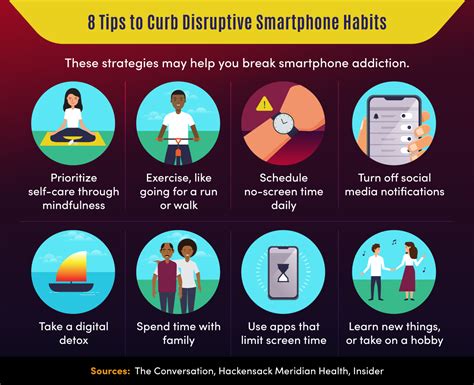 Smartphone Addiction How Technology Affects Public Health University