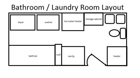 Create floor plan examples like this one called laundry room design from professionally designed floor plan templates. At Home, At Work, At Play.: Bathroom/Laundry Room Storage