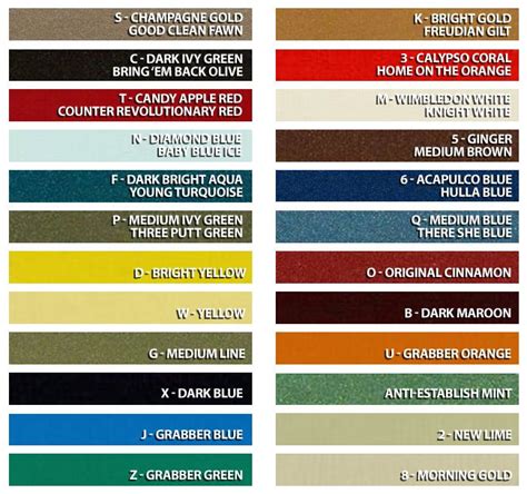 1970 Ford Mustang Paint Colors