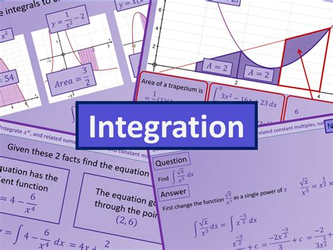 Secondary Integration Resources