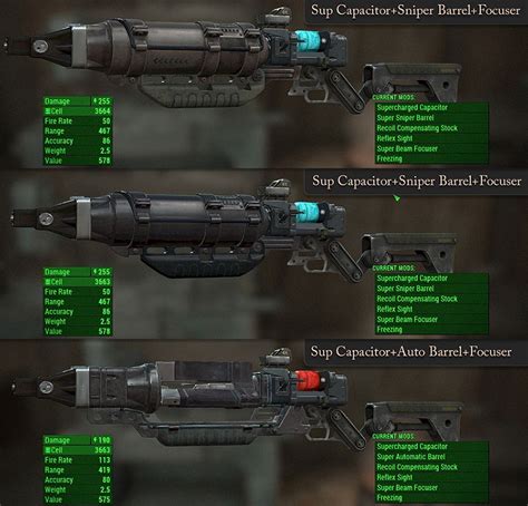 Laser Weapon Mods Fallout 4 Propertiestaia
