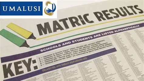 The Matric Results Eastern Cape 2022 The National Senior Certificate