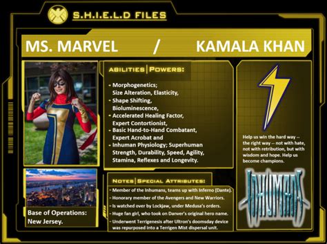 Character Profiles Ms Marvel By Wallyrwest99 On Deviantart