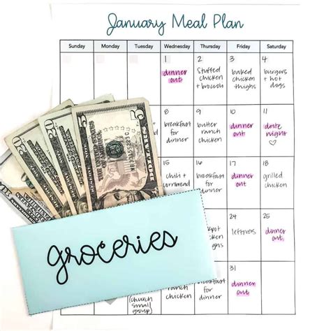 5 Steps To Meal Plan Monthly Free Monthly Meal Planner Template