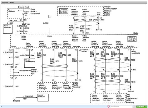 2003 Gmc Yukon Stereo Wiring Diagram Uploadify