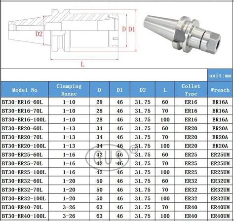 Cnc Milling Chucks Toolholder Bt30 Bt 40 Bt50 Er32 Sk10 Sk13 Sk16 Collet Chuck Tool Holder For