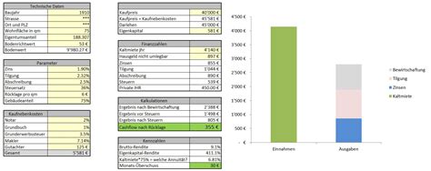 Kalkulationsschema vorlage / vorwartskalkulation beispiel verkaufspreis berechnen schema vorlage excel vorlage buchhaltung lernen finanzen : Kalkulationsschema Vorlage