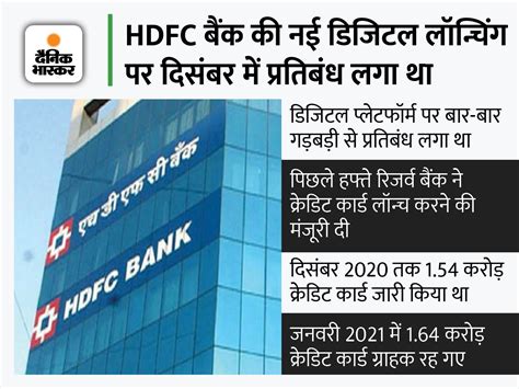 Hdfc Bank Has Started Getting Credit Card Applications The Bank
