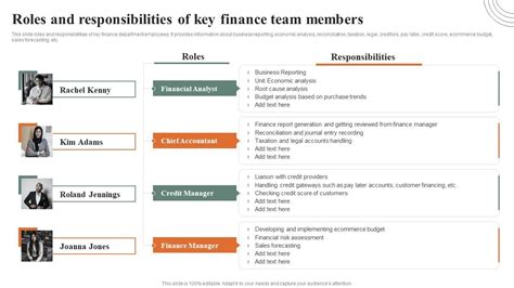 Roles And Responsibilities Of Key Finance Team Members How Ecommerce