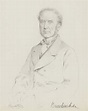 NPG 5628; William Henry Walter Montagu-Douglas-Scott, 6th Duke of ...