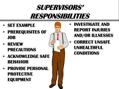Ppt Managementsupervisor Safety Training Powerpoint Presentation