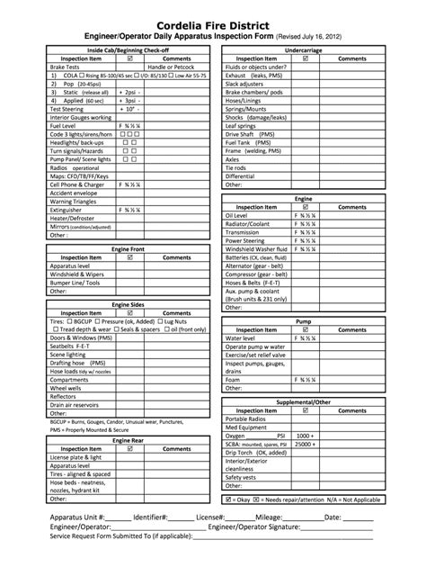 Fire Truck Inspection Checklist Pdf Fill Online Printable Fillable