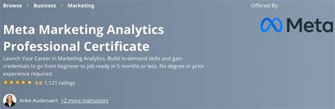 Coursera Meta Marketing Analytics Professional Certificate