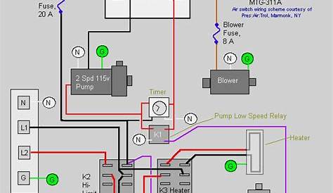 spa wiring diagram for 110