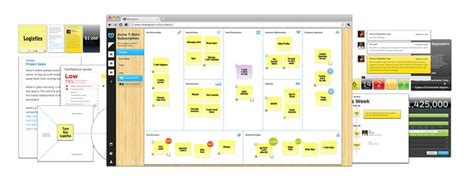Strategyzer • Your Business Model Toolbox Innovation Strategy