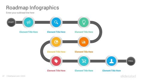 Creative Infographics Roadmap Powerpoint Template Key